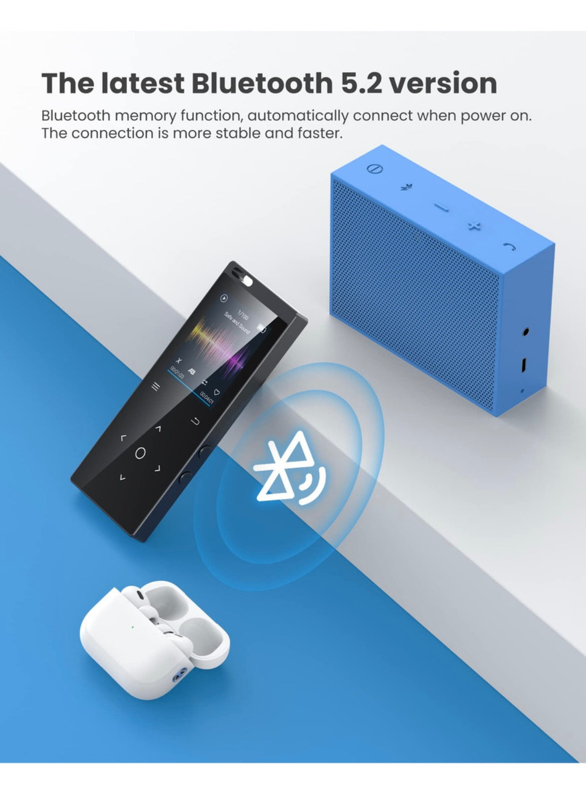 Reproductor Mp3 Dodosoul 128gb Con Bluetooth 5.2 Y Sonido Hif