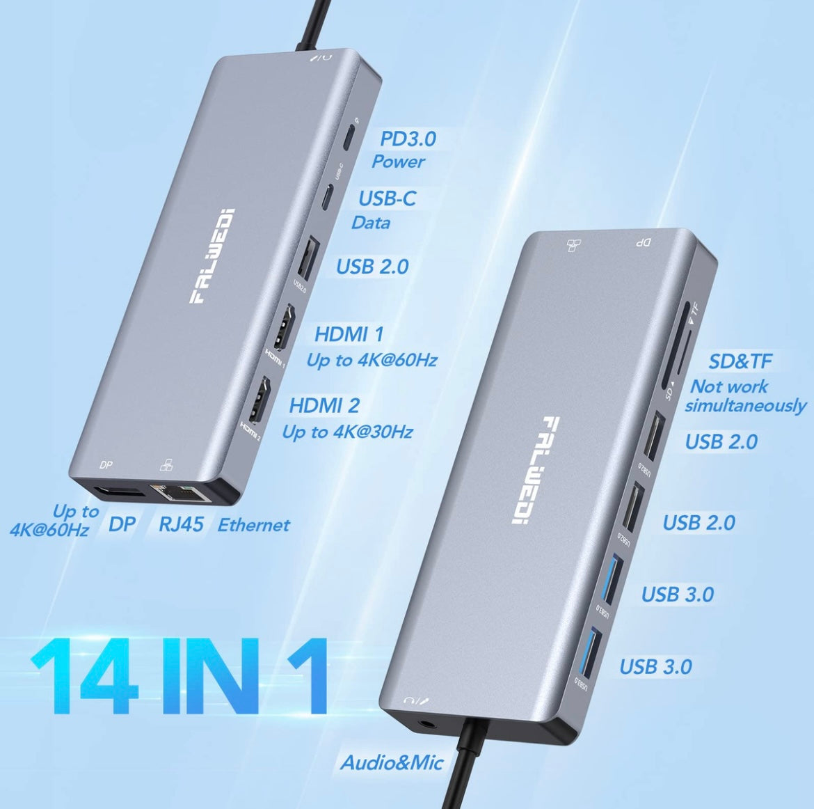 Usb C Laptop Docking Station Dual Monitor 14 In 1 Usb C Hub 4K