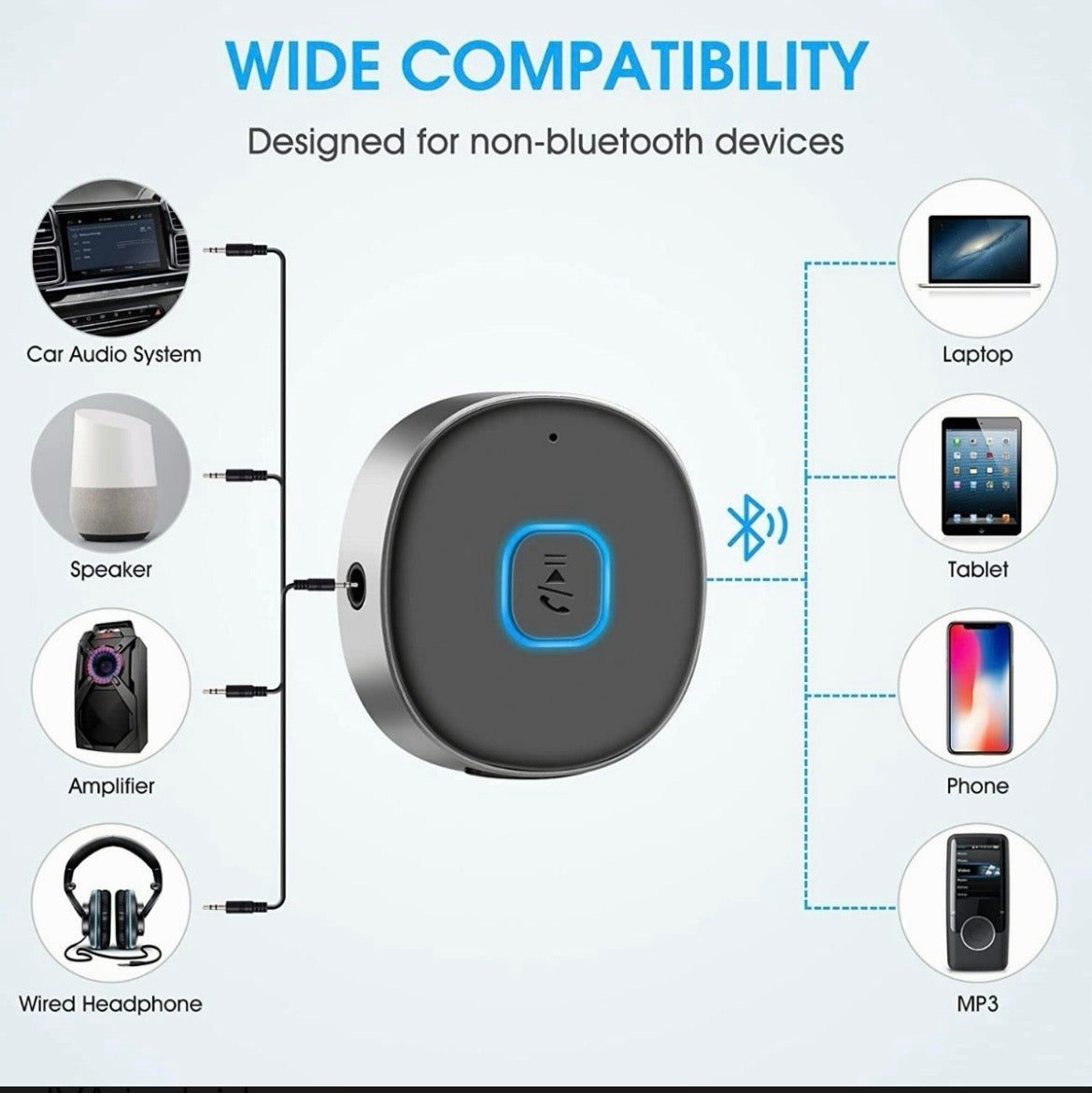 Receptor Bluetooth 5.0 Coche, Transmisor y Adaptador Aux, Car Adapter, Jack 3.5 mm, Llamadas Manos Libres, Auriculares y Altavoces con Cable, Negro.