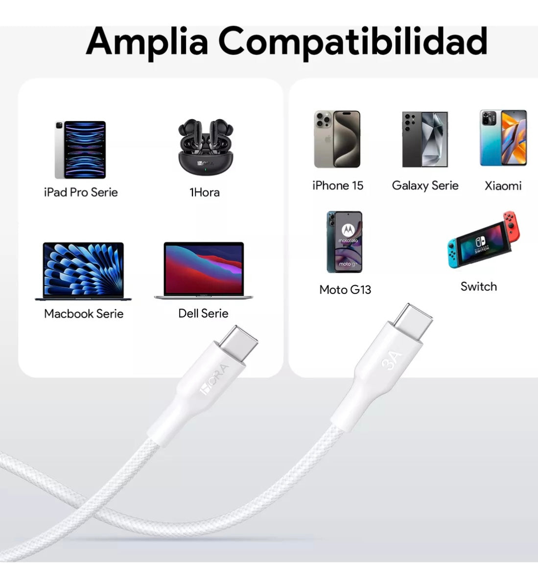 Cable Tipo C a Tipo C 1M 3A 1Hora Turbo Cable Carga Rapida Blanco