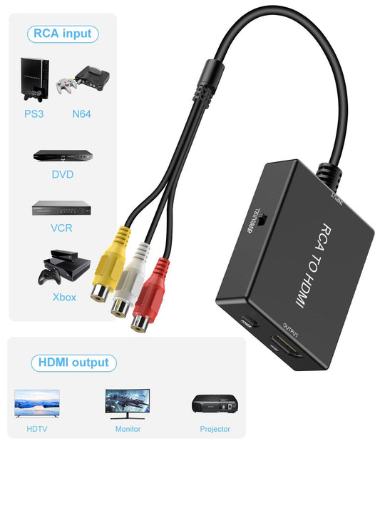 Convertidor adaptador RCA a HDMI 720/1080P